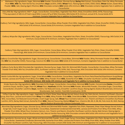 Chocolate Hamper Ingredients