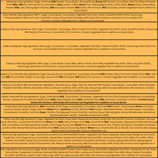 Chocolate Hamper Ingredients