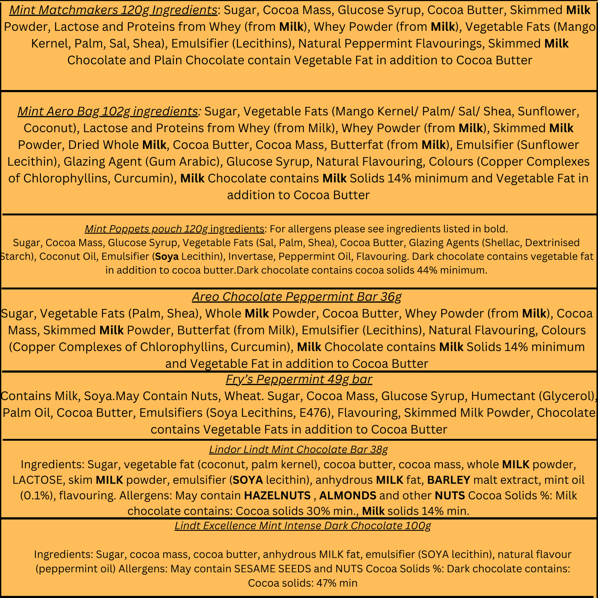 Mint Chocolate Hamper Ingredients