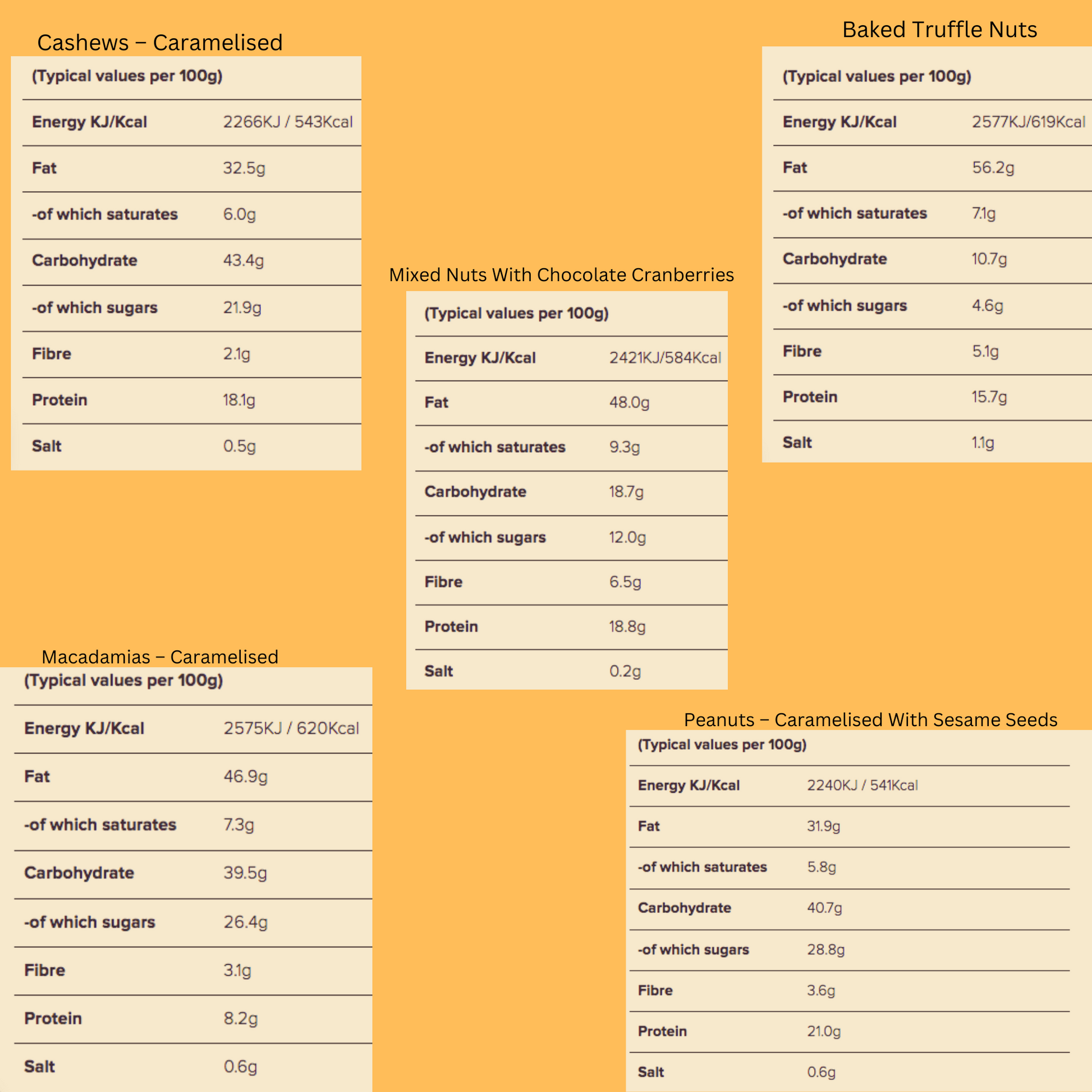 Cambrook Nuts Peanut Hamper